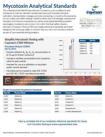 Mycotoxin Analytical Standards